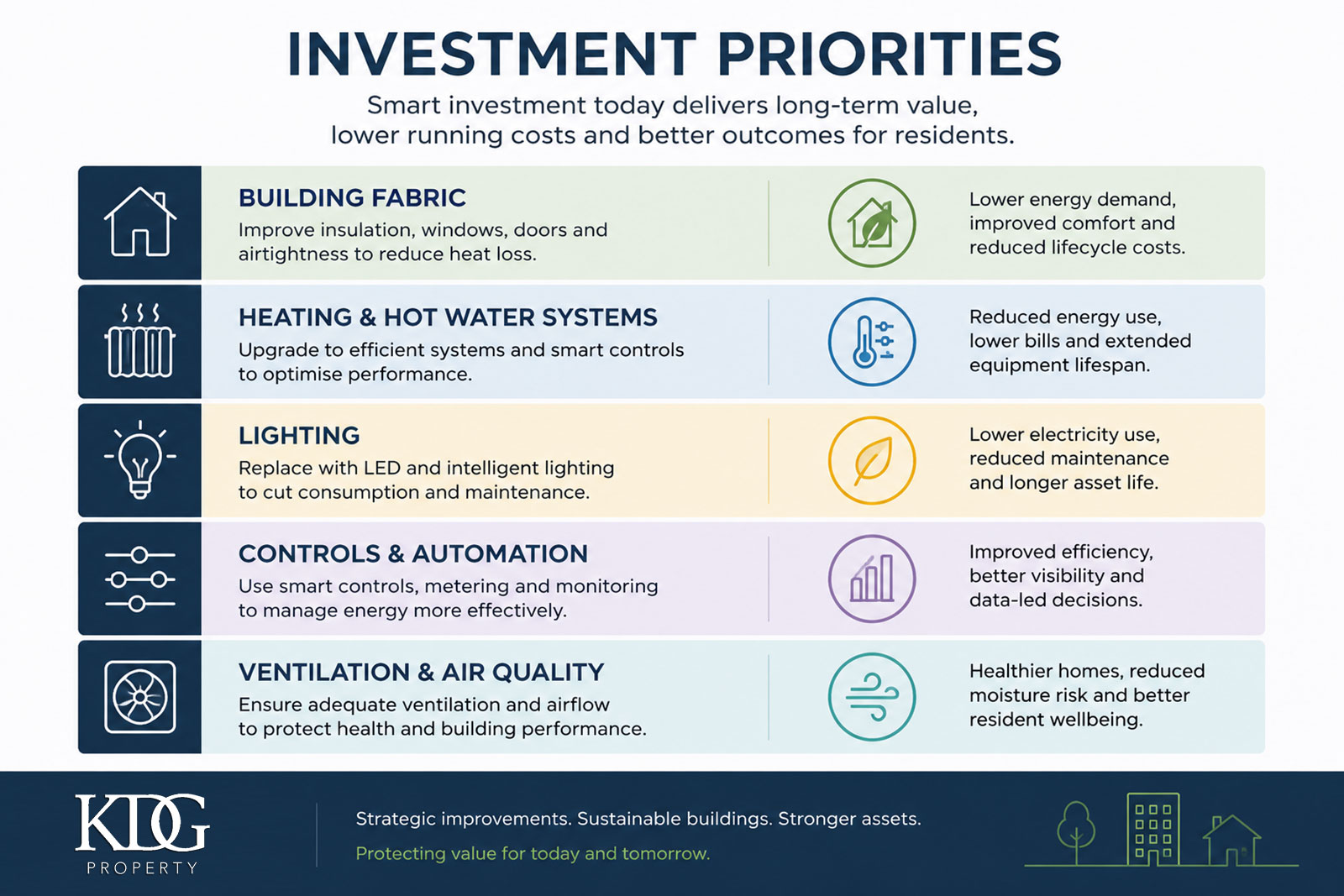 Strategic-Investment-Graphic